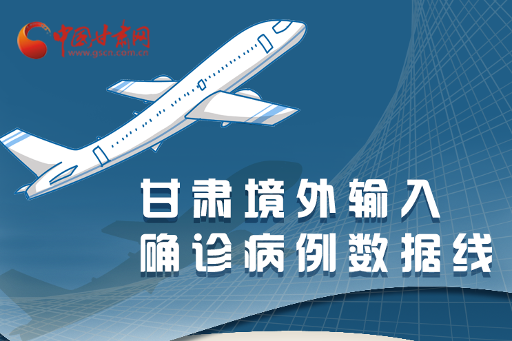 圖解|甘肅境外輸入確診病例累計43例，都來自這些地方
