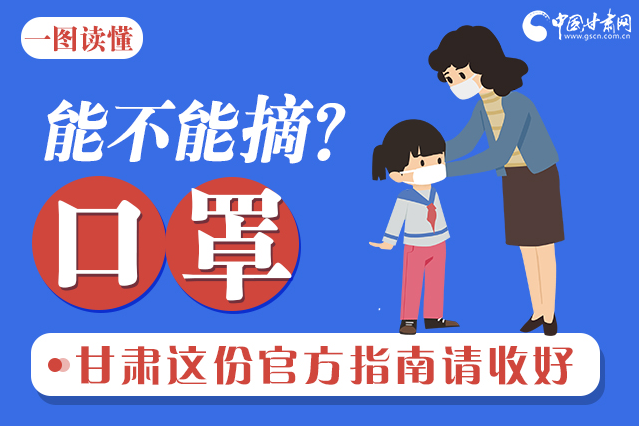 圖解|口罩能不能摘？甘肅這份官方指南請收好