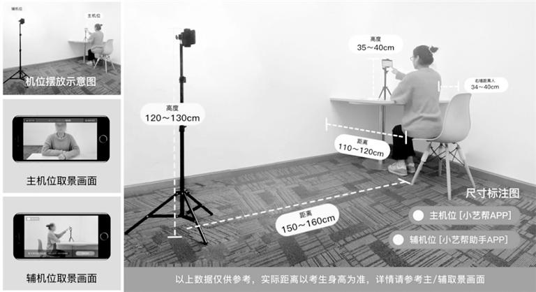 中國傳媒大學(xué)藝考初試需兩部手機：一部用于作答，一部實時監(jiān)考