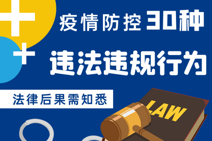 圖解|警惕！這30種疫情防控違法違規(guī)行為及法律后果了解一下