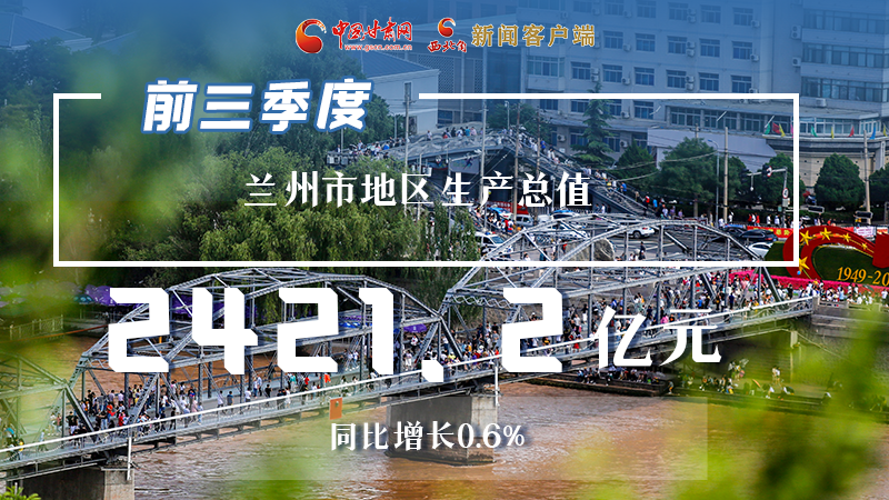 海報|穩(wěn)中有進(jìn)，蘭州市前三季度進(jìn)度條這樣刷新！