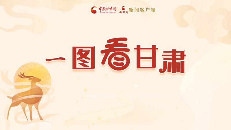 圖解|“實(shí)力派”甘肅，哪點(diǎn)驚艷了你？