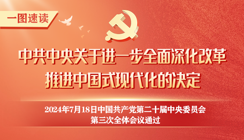 轉(zhuǎn)存！60條要點(diǎn)速覽二十屆三中全會《決定》