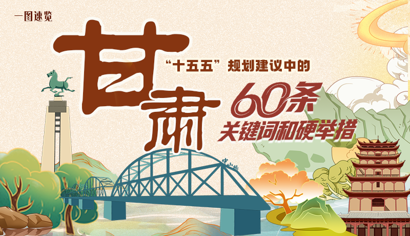 劃重點！甘肅“十五五”規(guī)劃建議中的60條關(guān)鍵詞和硬舉措